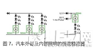 安森美半导体对汽车LED照明灯的设计方案