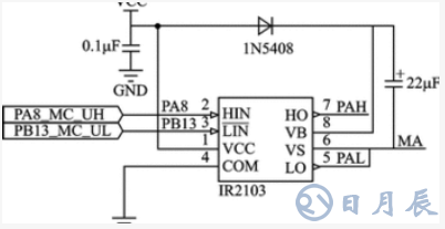 STM32单片机实现直流减速电机控制的程序设计