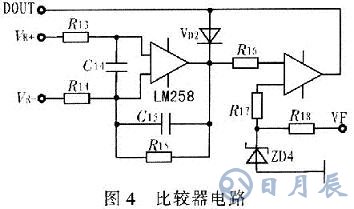 基于PFC功能的室外LED路灯电源设计