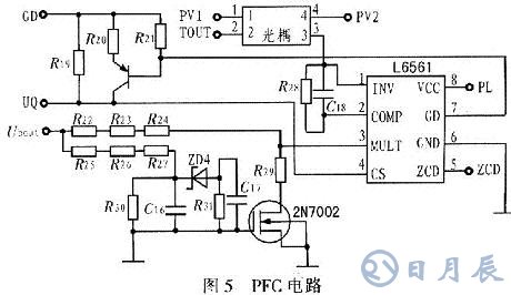 基于PFC功能的室外LED路灯电源设计