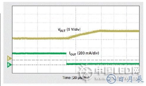 基于高亮度LED升压转换器的开路保护设计