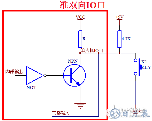 单片机独立式按键和矩阵式按键电路设计