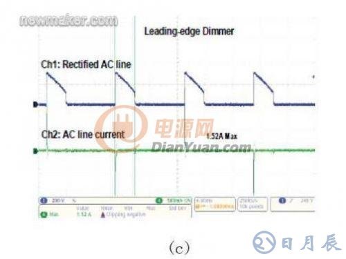 基于数字电源控制技术的LED照明设计