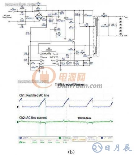 基于数字电源控制技术的LED照明设计