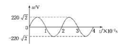 三相交流电分析,相电流和线电流的区别