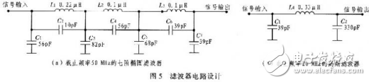 高速任意波形发生器的原理及硬件设计方案