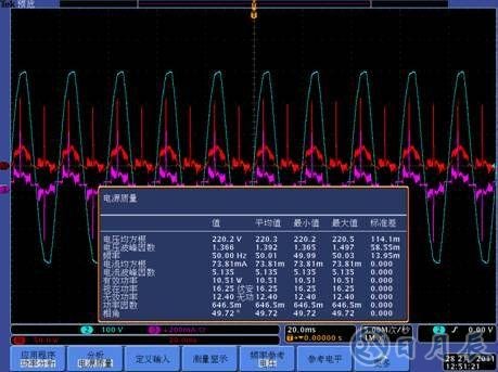 LED驱动电源的可靠性和能效测试设计方案