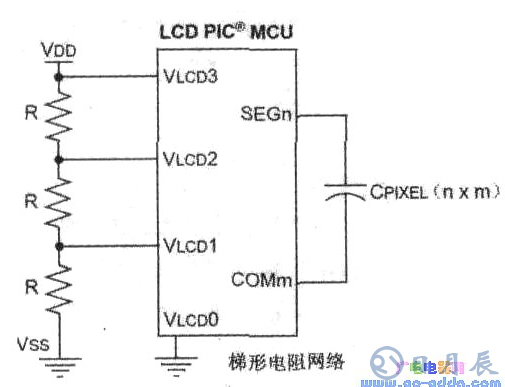 PIC单片机驱动LCD模块的设计