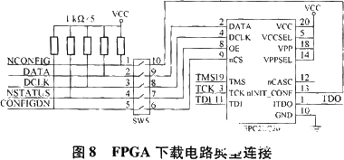 基于ISA总线和FPGA技术实现模块化跟踪器的系统设计
