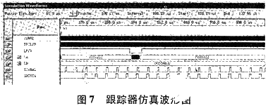 基于ISA总线和FPGA技术实现模块化跟踪器的系统设计