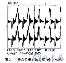 由中间直流总线供电的电源设计要求及问题