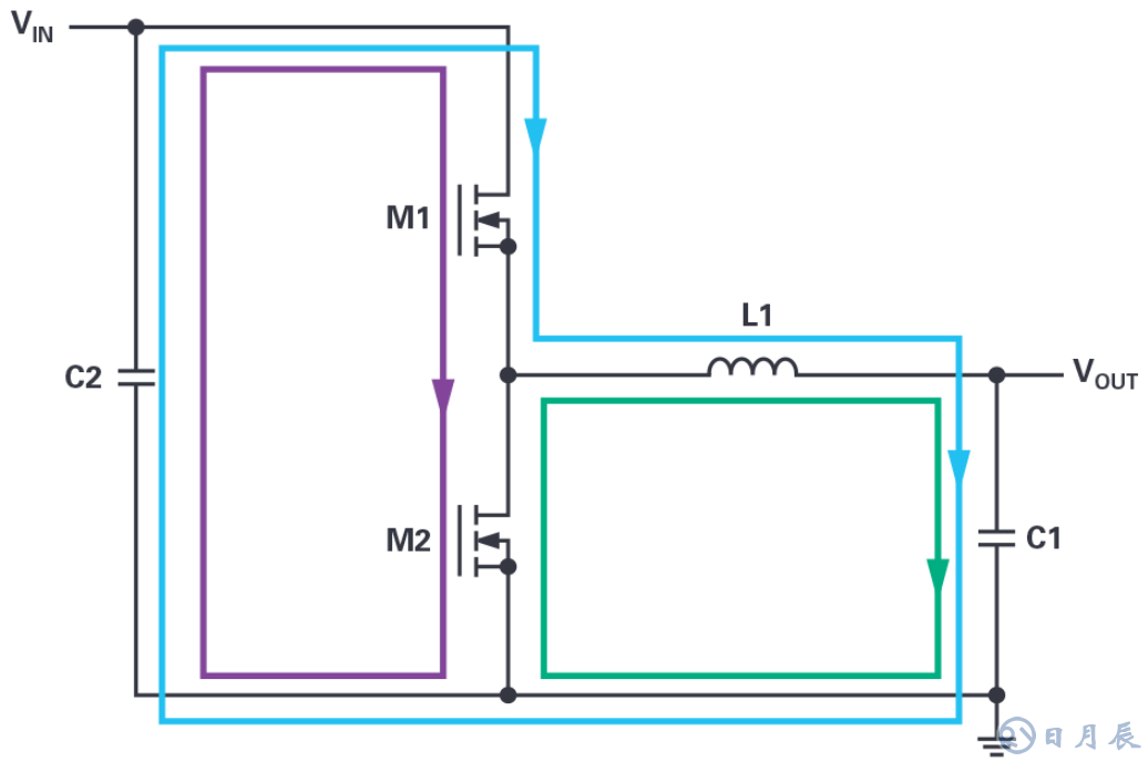 如何在拥挤的电路板上实现低EMI的高效电源设计？