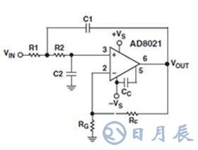 基于PIC单片机的相干光通信系统设计