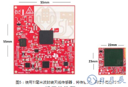 边缘智能化为自主工厂提供动力