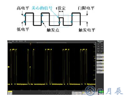 解决嵌入式系统信号调试的五个阶段难题