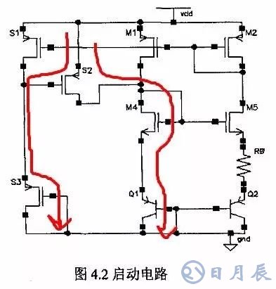 开关电源的基本原理是利用PWM方波来驱动功率MOS管