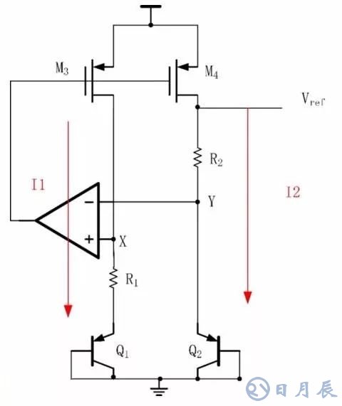 开关电源的基本原理是利用PWM方波来驱动功率MOS管