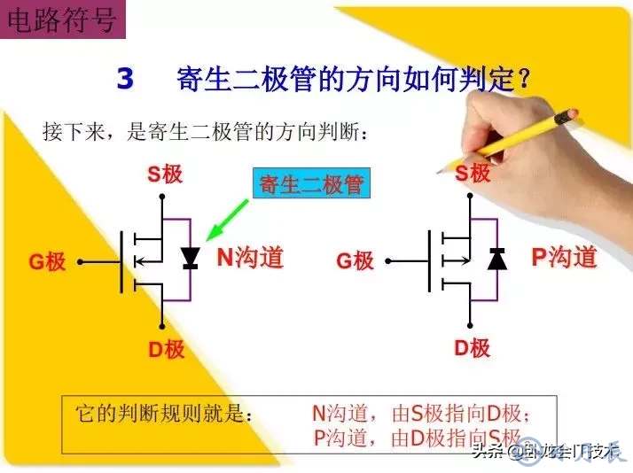 MOS管电路工作原理及详解！50多张图揭示一切MOS管电路图