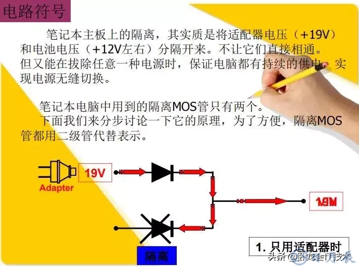 MOS管电路工作原理及详解！50多张图揭示一切MOS管电路图