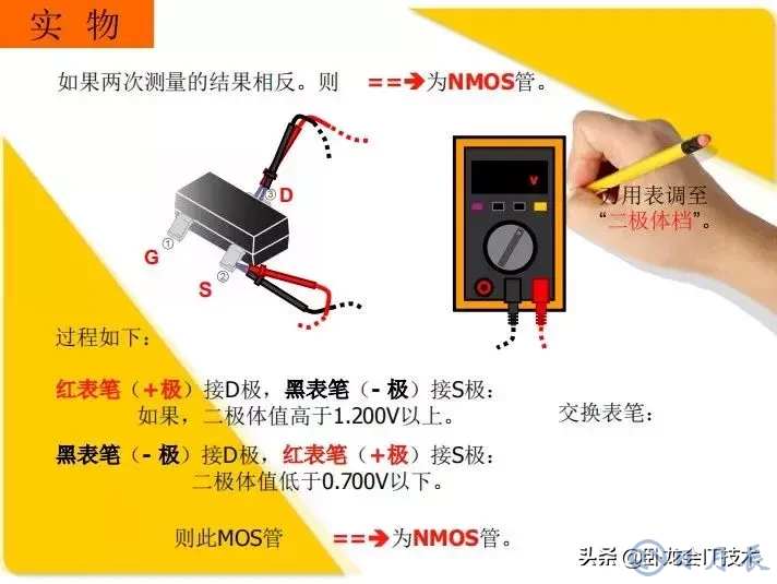 MOS管电路工作原理及详解！50多张图揭示一切MOS管电路图