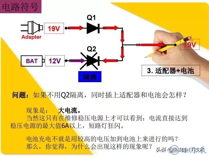 MOS管电路工作原理及详解！50多张图揭示一切MOS管电路图