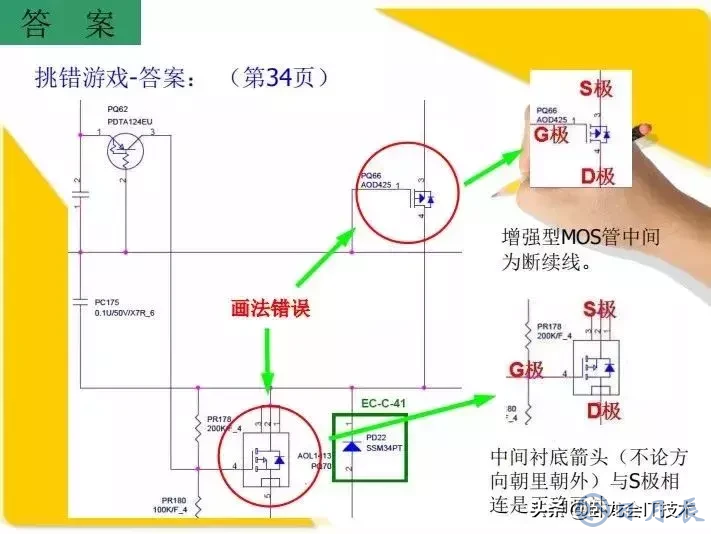 MOS管电路工作原理及详解！50多张图揭示一切MOS管电路图