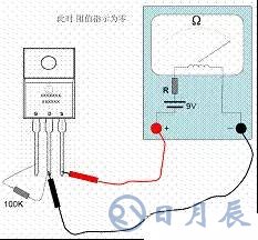 一文详解MOS管，看完后醍醐灌顶！