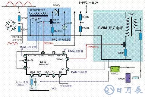 一文详解MOS管，看完后醍醐灌顶！