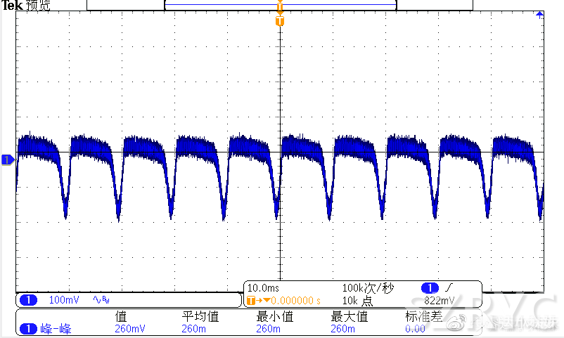 XXX6255+XXX6905 90V/60HZ 满载输出纹波