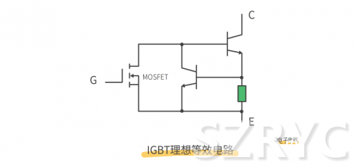 开关元件MOS管与IGBT管的区别
