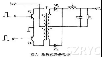 开关电源工作原理及电路图