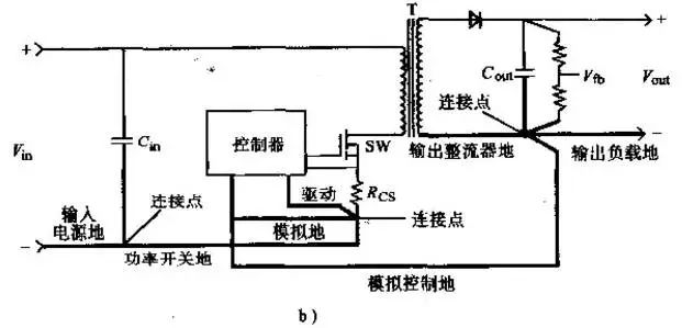 67702690-ebb5-11ec-ba43-dac502259ad0