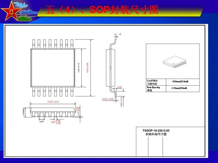 2fe80480-349a-11ed-ba43-dac502259ad0