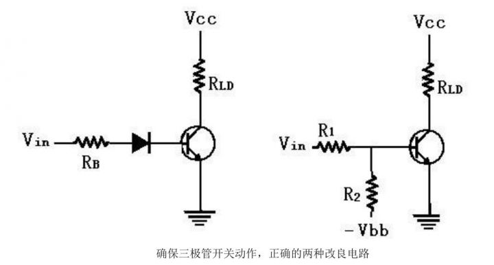 9aa7161c-29f0-11ed-ba43-dac502259ad0