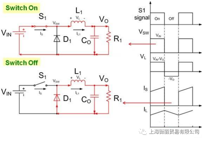 fc4b131a-59d3-11ed-a3b6-dac502259ad0