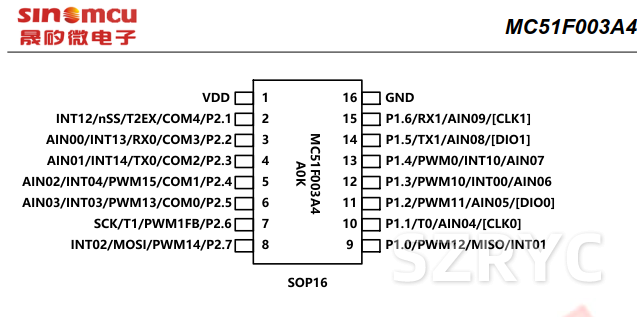 MC51F003A4 (SOP-16)